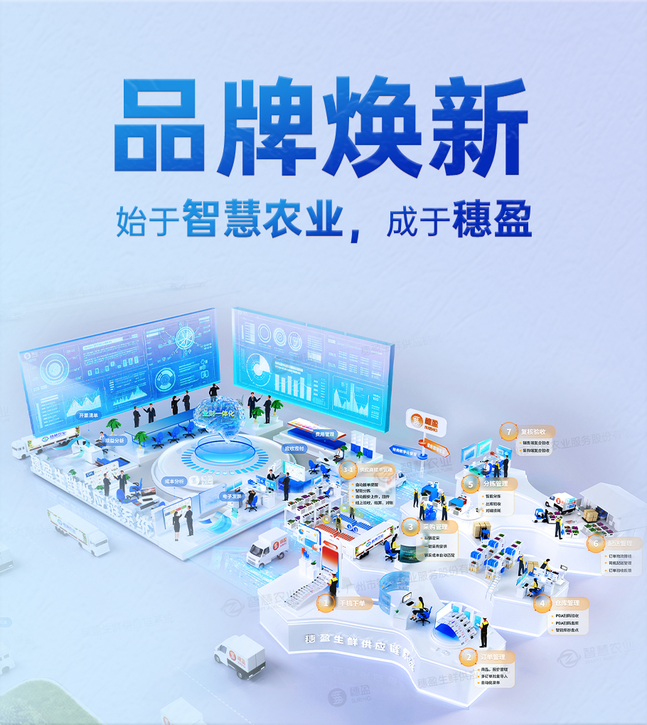 首頁新聞左側封面